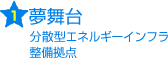 夢舞台